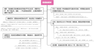 鼠疫的症状