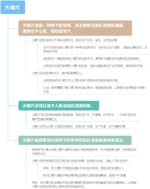 大横穴