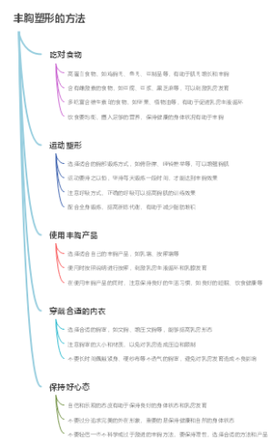 丰胸塑形的方法