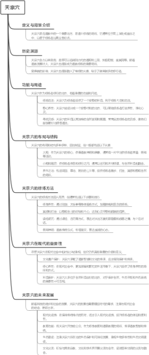 天宗穴