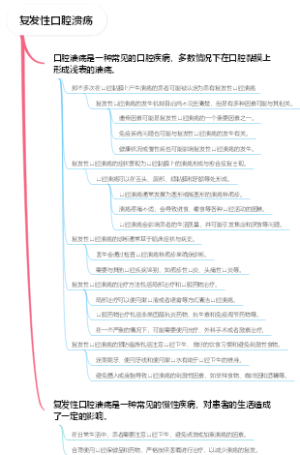 复发性口腔溃疡