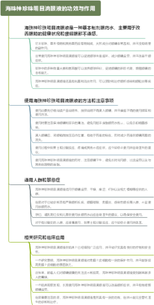 海珠神珍珠明目滴眼液的功效与作用