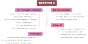 毛野丁香叶的用法