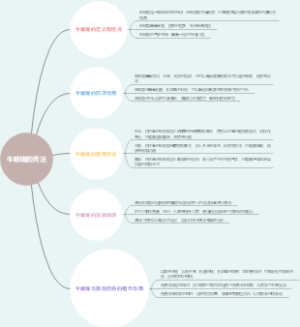 牛喉咙的用法