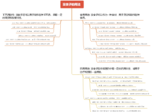 没食子的用法