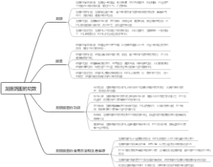 龙眼鸽蛋的功效