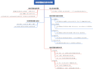 依他尼酸的功效与作用