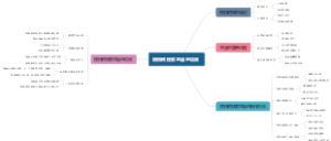 核桃树枝煮鸡蛋的功效