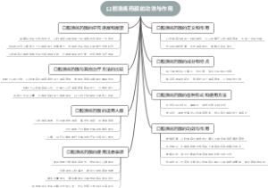 口腔溃疡药膜的功效与作用
