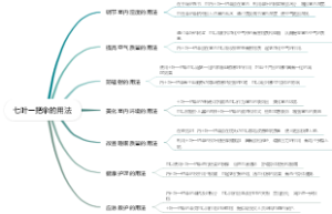 七叶一把伞的用法