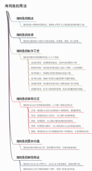 海㹠鱼的用法