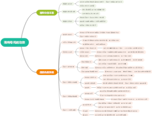 清炖母鸡的功效