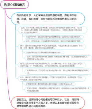 细柄风仙的用法