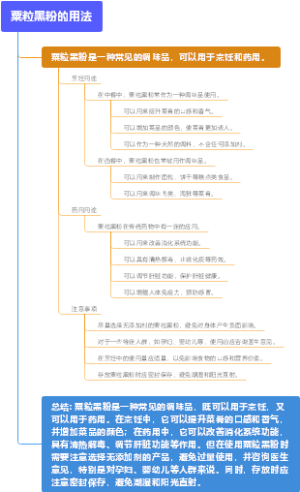 粟粒黑粉的用法
