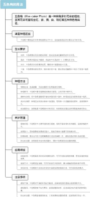 五色梅的用法