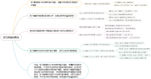 双飞蝴蝶的用法