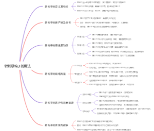 针刺悬钩子的用法