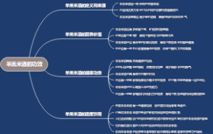 羊羔米酒的功效