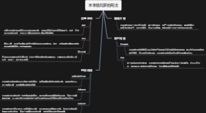 木本曼陀罗的用法