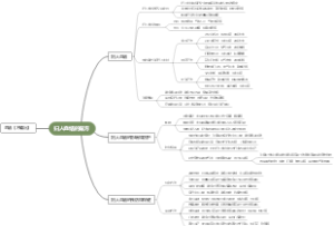 妇人血结的偏方