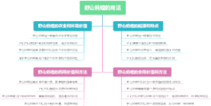 野山蚂蝗的用法