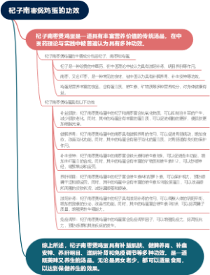 杞子南枣煲鸡蛋的功效