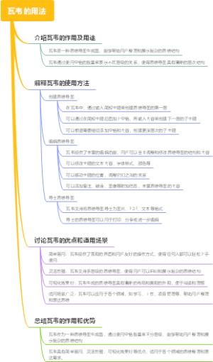 瓦韦的用法