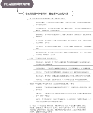 卡巴克络的功效与作用