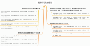 昆明山海棠的用法