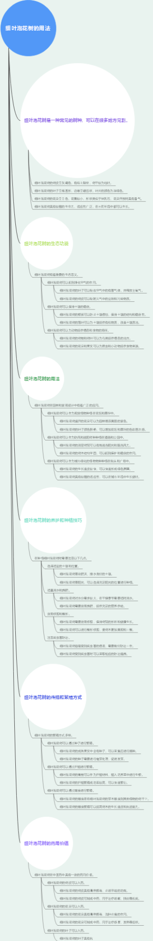 细叶泡花树的用法