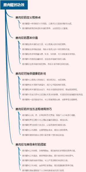 鹿肉臛的功效