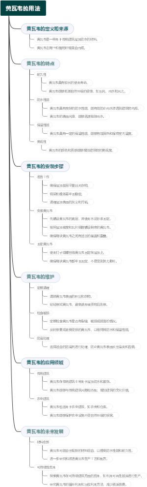 黄瓦韦的用法