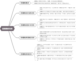 蜜糖羹的功效