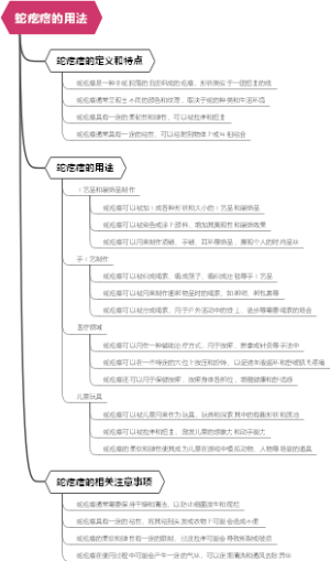 蛇疙瘩的用法