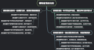薯粉蜜膏的功效