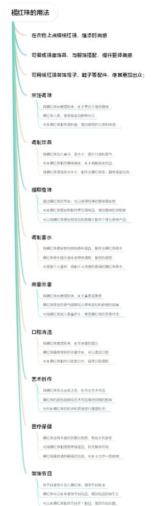 橘红珠的用法