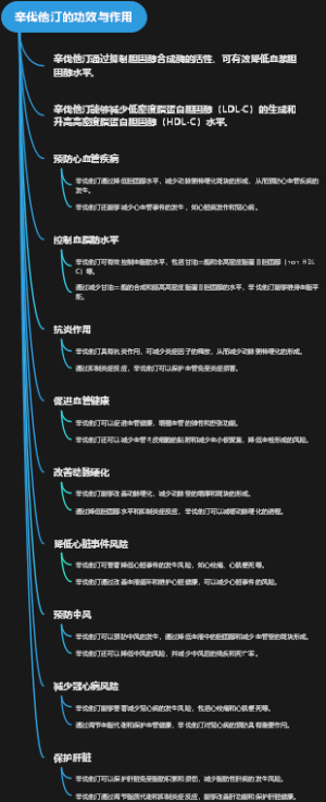 辛伐他汀的功效与作用