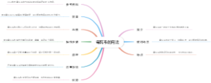 粤瓦韦的用法