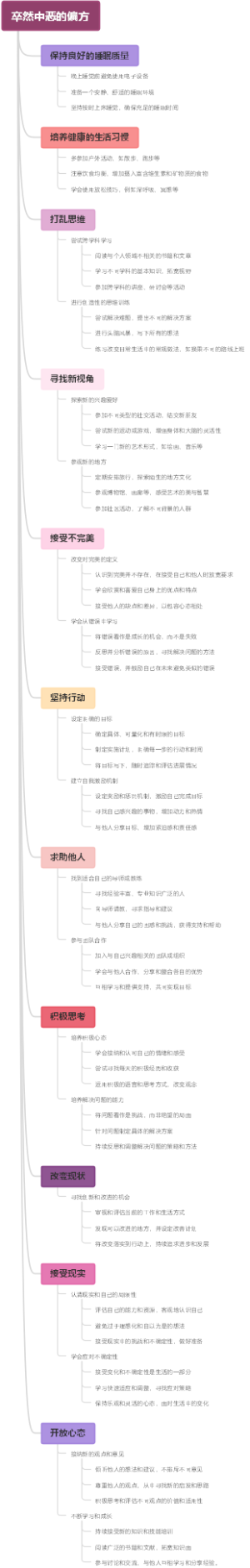 卒然中恶的偏方