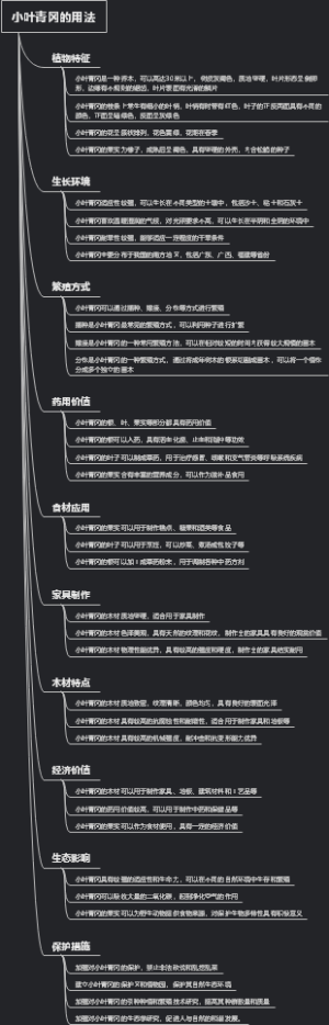 小叶青冈的用法