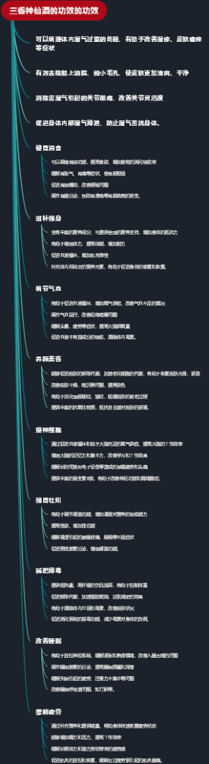 三香神仙酒的功效的功效