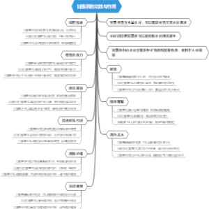 甘露茶的功效与作用