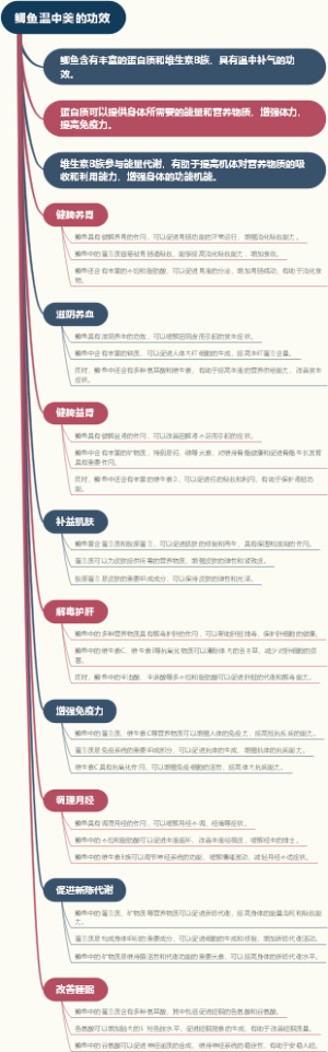 鲫鱼温中羹的功效