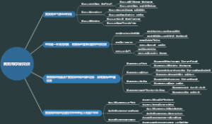 黄芪炖蛇肉的功效