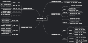 妇女崩漏怎么治