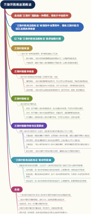 三张叶的用法的用法