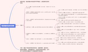 狗皮膏的功效与作用