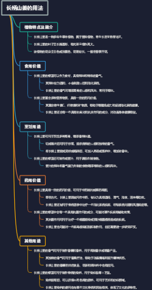 长柄山姜的用法