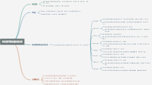 枸杞芽煎鸡蛋的功效