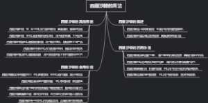 西藏沙棘的用法